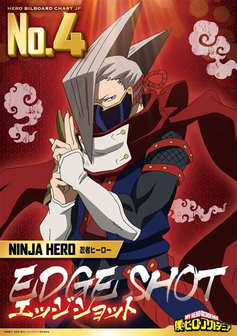 No4 Pro Heroninja Hero Edgeshot ヒーローアカデミア アカ ヒーロー
