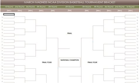 Free Printable March Madness Brackets Printable Free March Madness