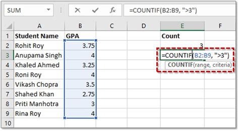 Use Countif Function In Excel With Example Learn More Excel Tips Trick