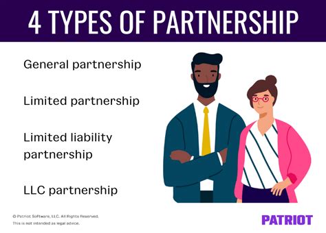 4 Types Of Partnership In Business Limited General And More