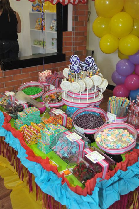 Candy Themed Birthday Ideas