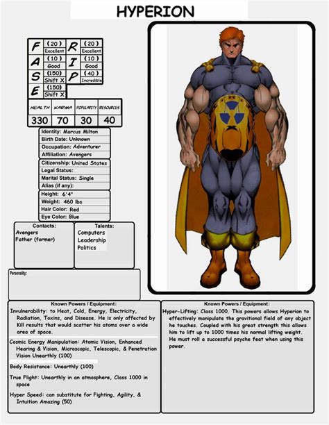Hyperion Character Sheet By Kinghyp On Deviantart