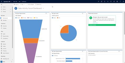 Now Is The Time For The Dynamics 365 Unified Interface Crm Software