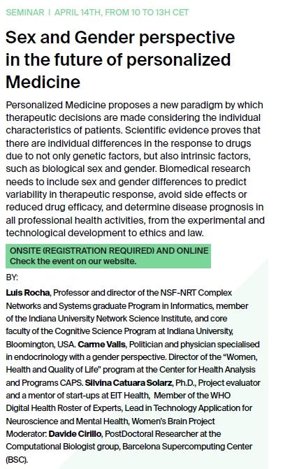 Sex And Gender Bias In Artificial Intelligence And Health Bioinfo 4 Women