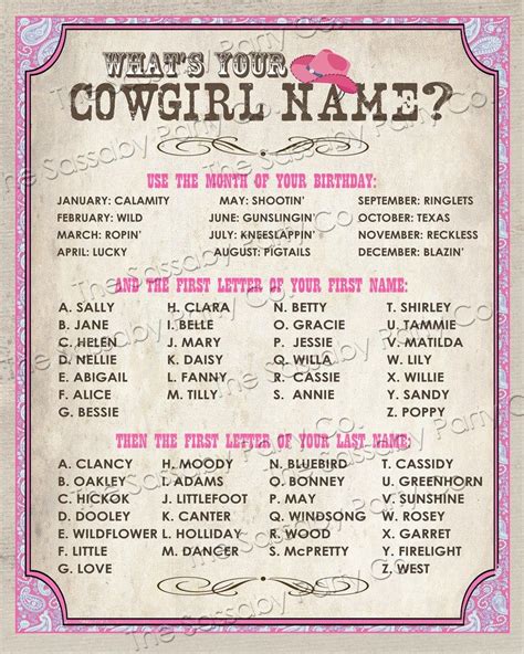 Cowgirl Name Poster Pink Instant Download Whats Your Cowgirl Name