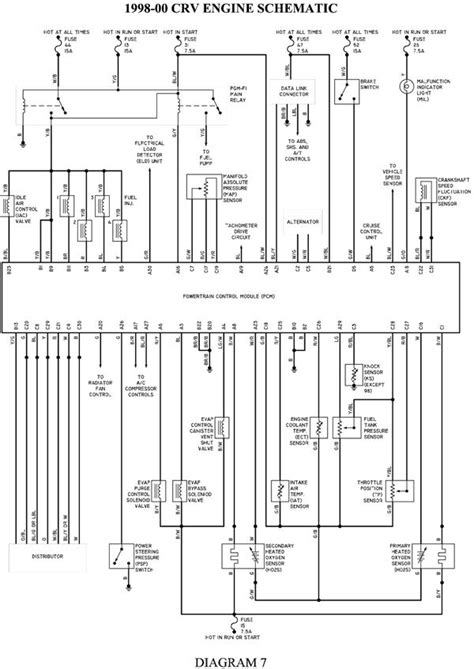 Honda Crv Wiring Diagram
