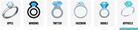 💍 Diamond Ring Emoji