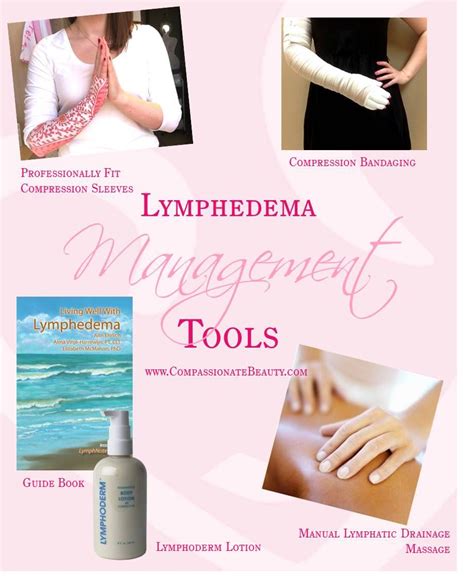 Manual Lymphatic Drainage For Lymphedema