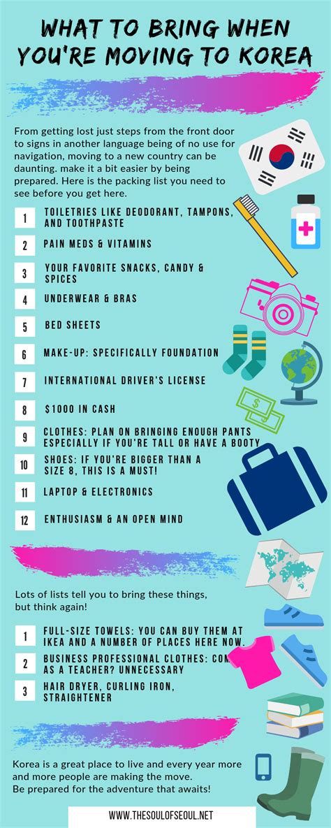The Next Big Things In Traveling Ultimate Travel Checklist For