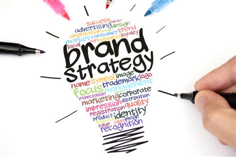 Maybe you would like to learn more about one of these? Innovating Brand Strategy - Business 2 Community
