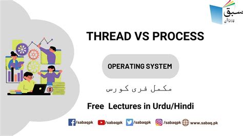 Thread Vs Process Computer Science Lecture Sabaqpk Youtube