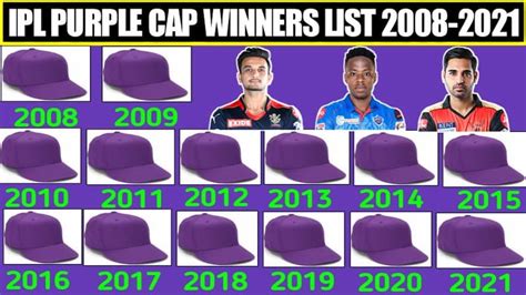 Ipl 2023 Purple Cap List And Previous Winners From 2008 Sportsunfold