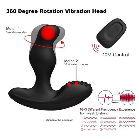 Levett Male Rotating Prostate Massager Vibrators Levett