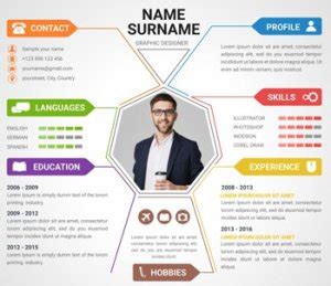 These attractive design modern templates will open new employment doors for potential job seekers, and of course, these masterpiece resumes will look more . 2020 Ultimate CV format Guide: Land on your Big Job in ...