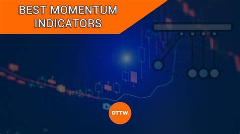 The 5 Best Momentum Indicators You Should Be Familiar With Real Trading
