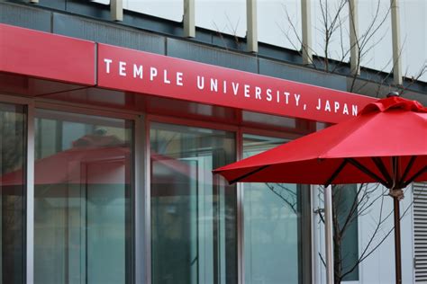 Temple University Japan Campustempleunivjapan Twilog ツイログ