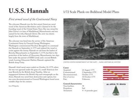 Uss Hannah Model Ship Builder