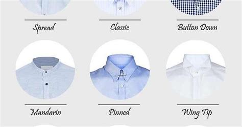 Types Of Shirt Collars A Small Visual Guide Rmalefashionadvice