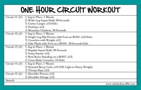 A Daily Dose Of Fit One Hour Circuit Workout Weekend Recap Circuit