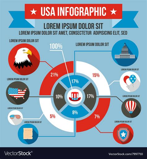 Usa Infographic Flat Style Royalty Free Vector Image