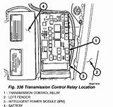 Photos of 2003 Dodge Caravan Transmission Control Module Location