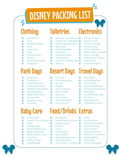 Pick Printable List Of Rides At Disney World 2020 Checklist Calendar