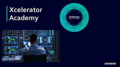 Introducing Siemens Xcelerator Academy Youtube