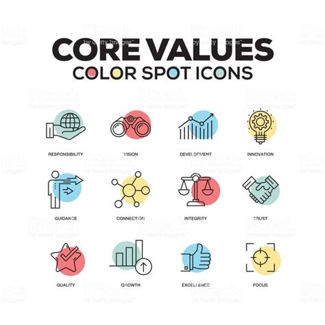 Simple Set Of Core Values Color Vector Line Icons Core Values