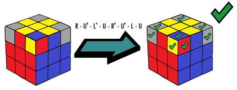 Curso Cómo Armar El Cubo Rubik 3x3