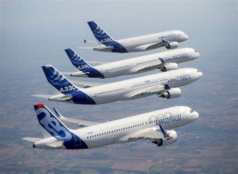 Airbus Commercial Aircraft Delivers Record Performance Total Deliveries