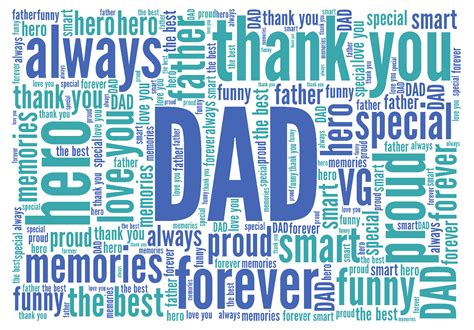 Personalised Daddy Dad And Daughters A Word Art Print Fathers Day T