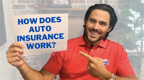How Car Insurance Works Understanding Your Auto Insurance Policy