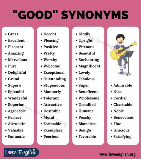 Another Word For Good 60 Great Synonyms For Good In English Artofit