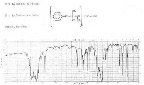 硫酸美芬丁胺（恢压敏）红外光谱图集 1985版 红外谱图