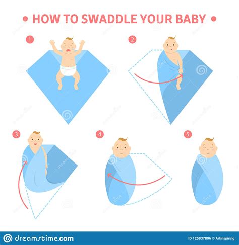 How To Swaddle Your Baby Baby Instruction Stock Vector Illustration
