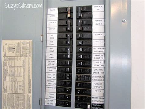 Labeling your electrical panel (the breakers inside the panel) is important so that you can control any area of your home safely during power outages and certain diy projects. 25 Great uses for your Label Maker (and a great giveaway)!