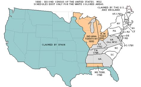 1800 Census Of The United States Federal Population Schedules Facts