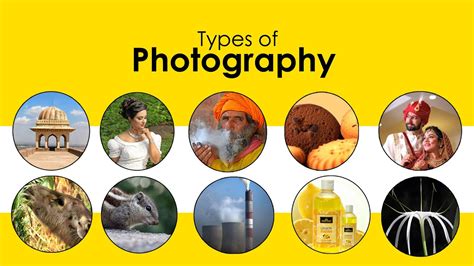 Episode 7 Types Of Photography Photography Kitne Genres Hote Hai