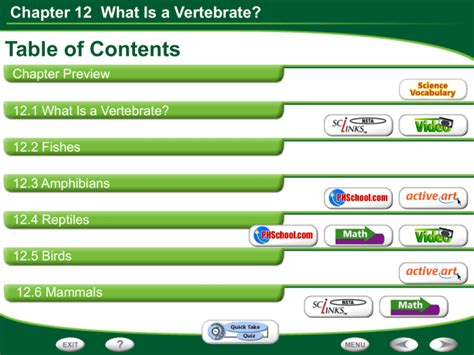12 2 Vertebrate Characteristics Biology Libretexts Riset