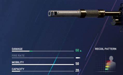 Guide R6 Best Barrel Attachments Which To Use 2022 Latest Patch