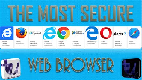 The Most Secure Web Browser