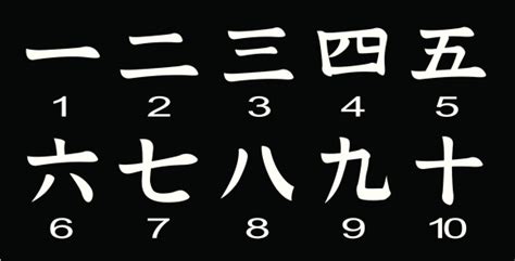 Descarga Vector De Conjunto De Vectores Kanji Japonés