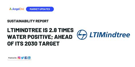 LTIMindtree Is 2 8 Times Water Positive Ahead Of Its 2030 Target