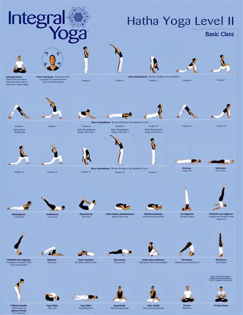 Yoga Class Charts Click On Charts To Enlarge Hatha Yoga Poses Yoga