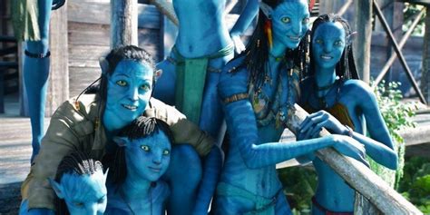 Avatar 2 : Avatar 2 2016 Release Date, Plot, Cast, News And Spoilers ...