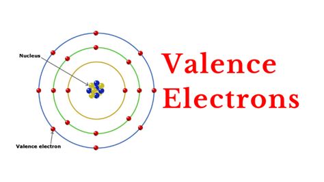 In chemistry, valence electrons are the electrons that are located in the outermost electron shell of an element. Valence electrons | Electrical Shouters