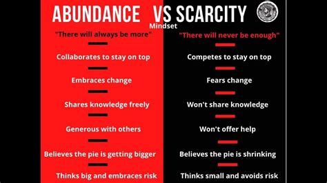 Scarcity VS Abundance Mindset YouTube