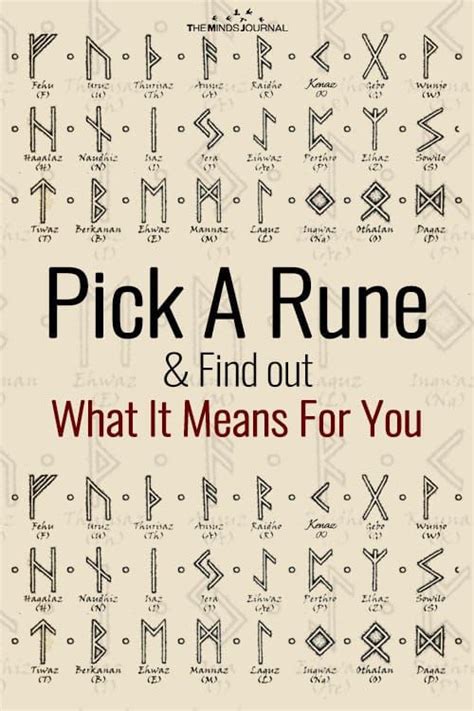 The Cover Of Pick A Rune And Find Out What It Means For You With Symbols