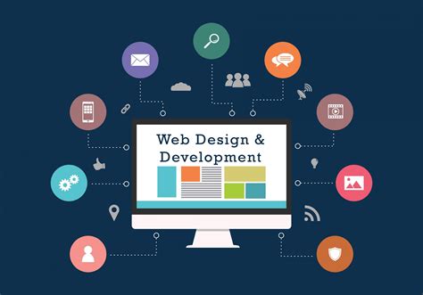 An Introduction To The Field Of Web Design Myupdate Studio