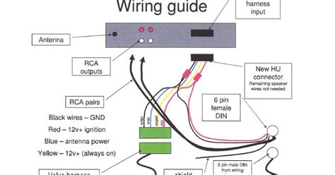 Headphone Speaker Wiring Diagram Trrs Headphone Wiring Colors